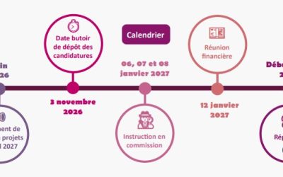 Lancement de l&rsquo;appel à projet annuel Culture et Santé
